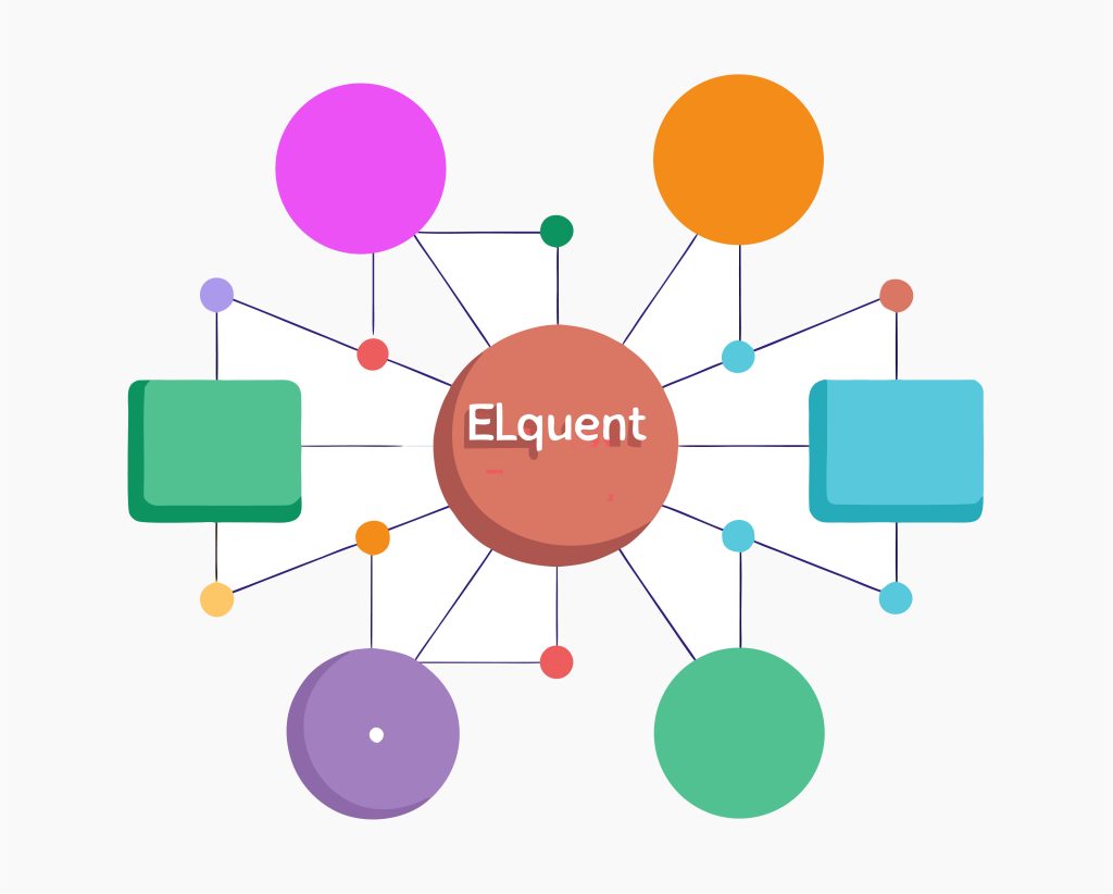 Eloquent relation relationship in laravel